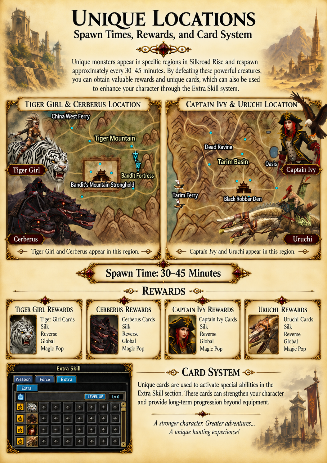 Server Introduction 7