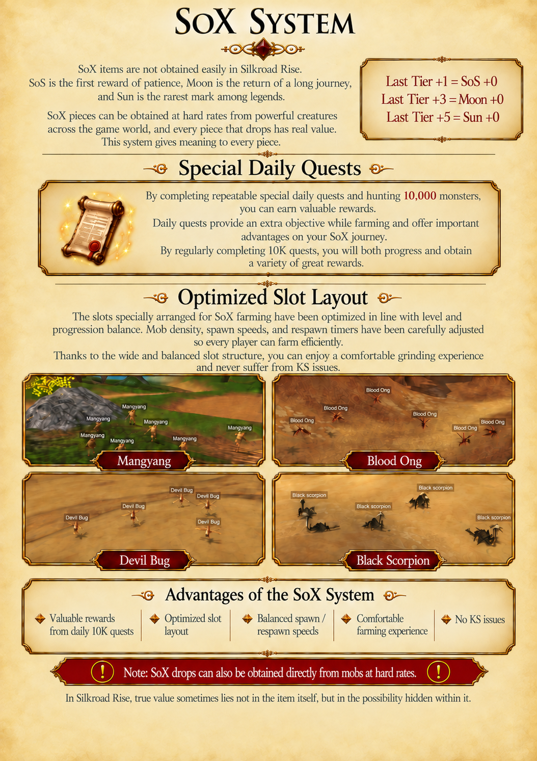 Server Introduction 8